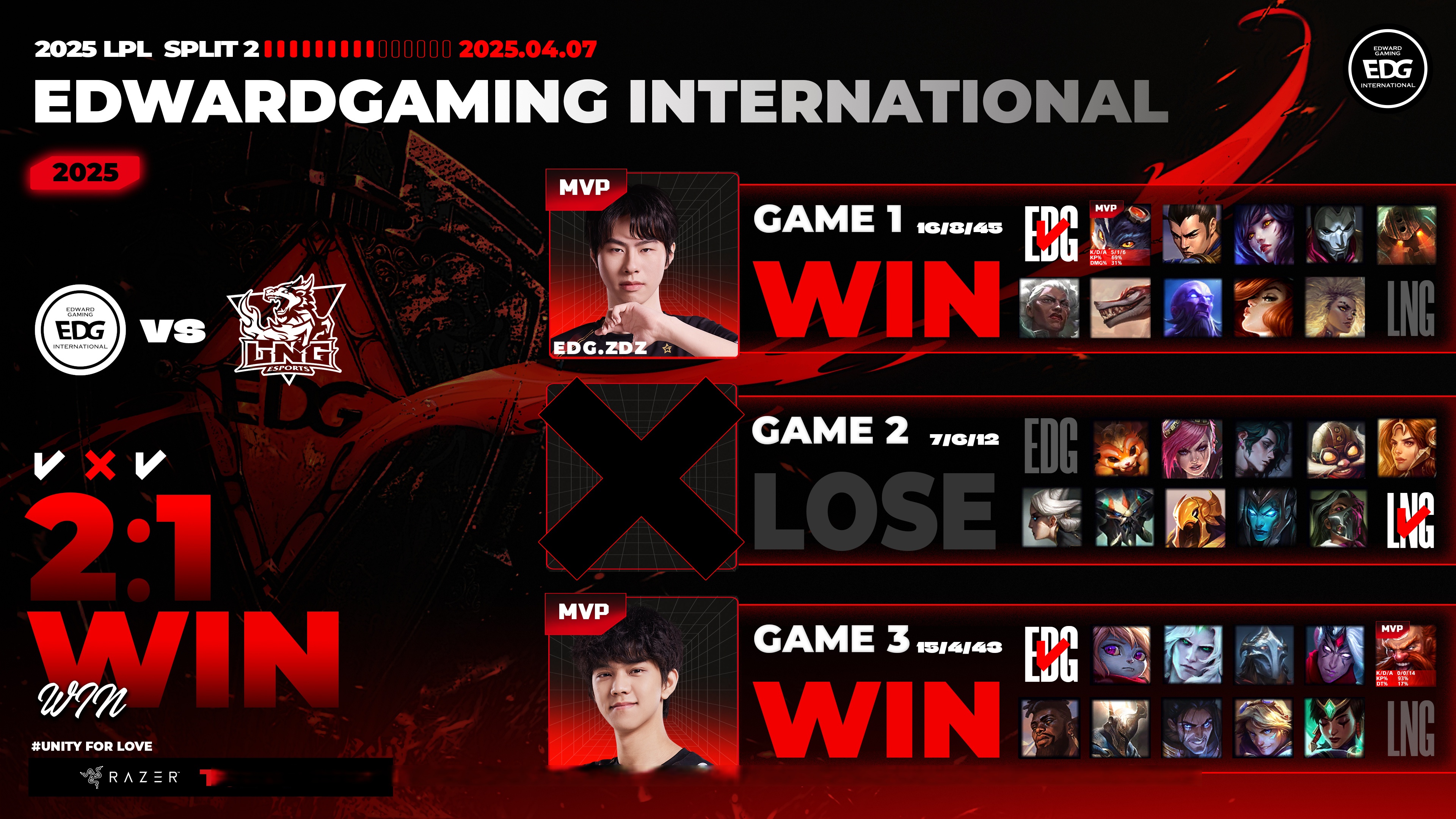 开云体育平台APP-T1鏖战G2，Zeus操刀奇招英雄翻盘鏖战多局入围赛，让粉丝疯狂欢呼